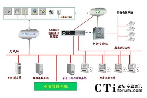http://m.modenpc.com/factory/f01_05/www.altigen.com.cn/'http://m.modenpc.com/factory/f01_05/www.altigen.com.cn/'