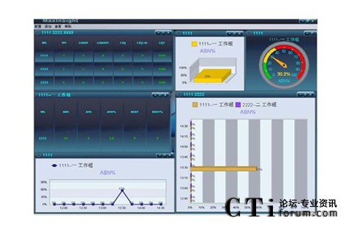 http://m.modenpc.com/factory/f01_05/www.altigen.com.cn/'http://m.modenpc.com/factory/f01_05/www.altigen.com.cn/'