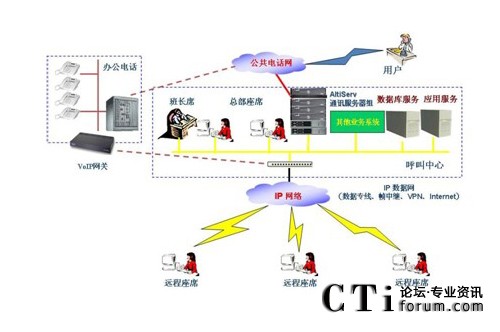 http://m.modenpc.com/factory/f01_05/www.altigen.com.cn/'http://m.modenpc.com/factory/f01_05/www.altigen.com.cn/'
