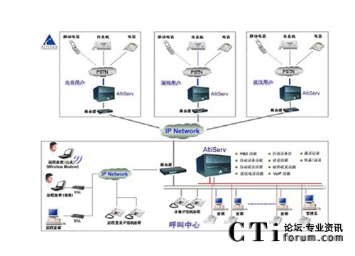 http://m.modenpc.com/factory/f01_05/www.altigen.com.cn/'http://m.modenpc.com/factory/f01_05/www.altigen.com.cn/'