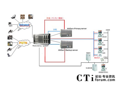 http://m.modenpc.com/factory/f01_05/www.altigen.com.cn/'http://m.modenpc.com/factory/f01_05/www.altigen.com.cn/'