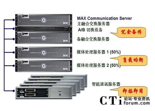 http://m.modenpc.com/factory/f01_05/www.altigen.com.cn/'http://m.modenpc.com/factory/f01_05/www.altigen.com.cn/'