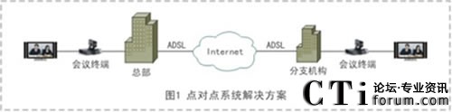 ccҕlhW(wng)jؓD
