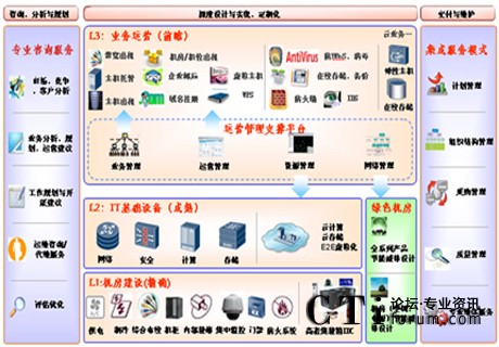 http://m.modenpc.com/factory/huawei/'http://m.modenpc.com/factory/huawei/'