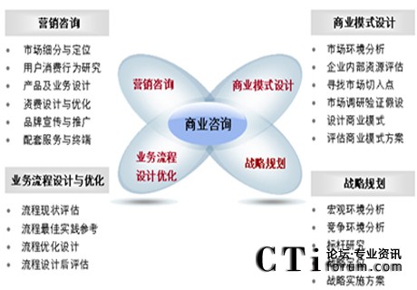 http://m.modenpc.com/factory/huawei/'http://m.modenpc.com/factory/huawei/'