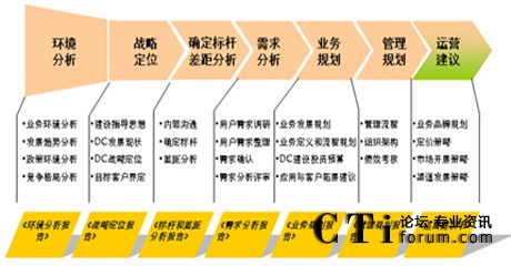 http://m.modenpc.com/factory/huawei/'http://m.modenpc.com/factory/huawei/'