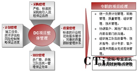 http://m.modenpc.com/factory/huawei/'http://m.modenpc.com/factory/huawei/'