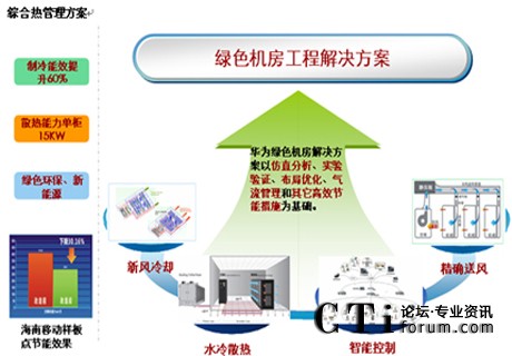 http://m.modenpc.com/factory/huawei/'http://m.modenpc.com/factory/huawei/'