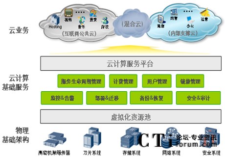 http://m.modenpc.com/factory/huawei/'http://m.modenpc.com/factory/huawei/'